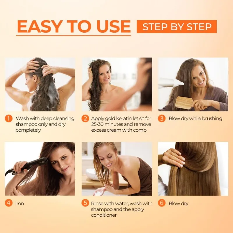 Karseell Hair repair Straightening Kit 2 karseell official storeProfessional hair care products Karseell Hair repair Straightening Kit